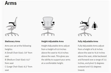 herman miller buying guide|how to buy herman miller aeron.